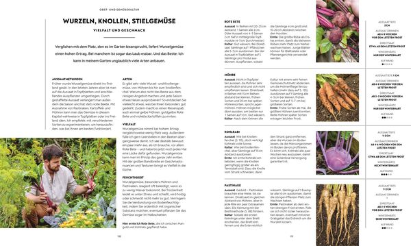 Produktbild: Mein Gem&uuml;segarten