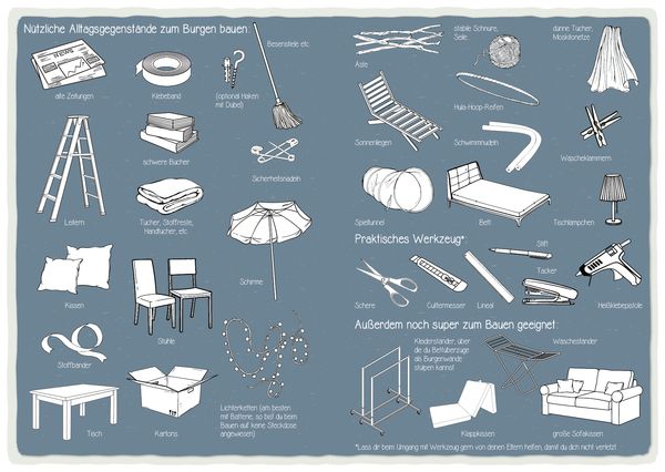 Produktbild: Burgen bauen