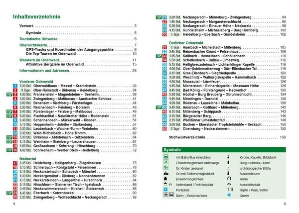 Produktbild: ROTHER Wanderf&uuml;hrer Odenwald