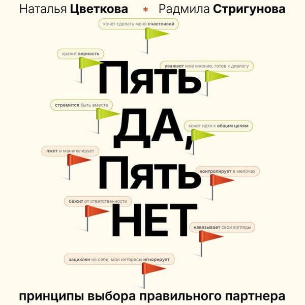 Produktbild: Pyat' DA, pyat' NET: Printsipy vybora pravilnogo partnera