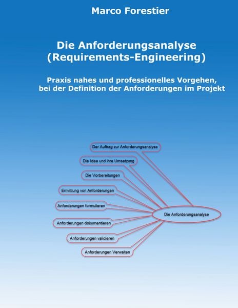 Produktbild: Die Anforderungsanalyse - Requirements-Engineering