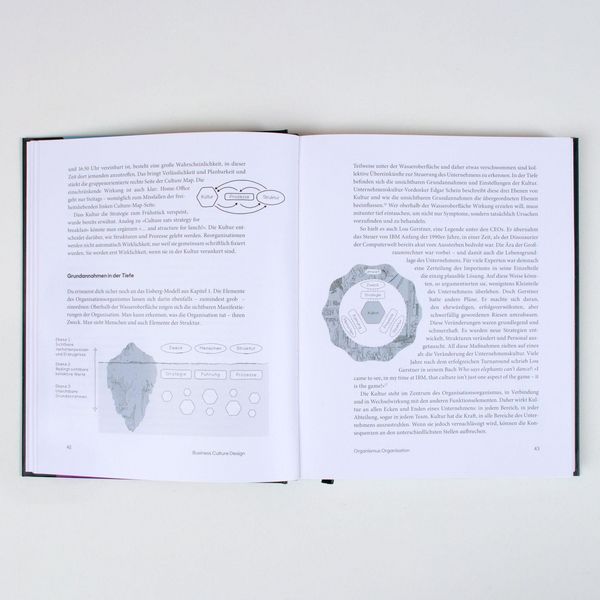 Produktbild: Business Culture Design