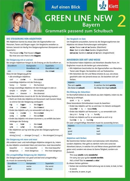 Produktbild: Green Line New Bayern 2 - Auf einen Blick
