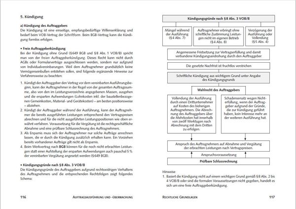 Produktbild: Auftragsabwicklung