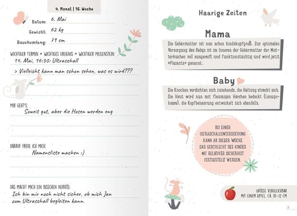 Produktbild: Weißt du eigentlich, wie lieb ich dich hab?