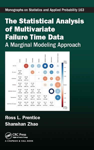 Produktbild: The Statistical Analysis of Multivariate Failure Time Data