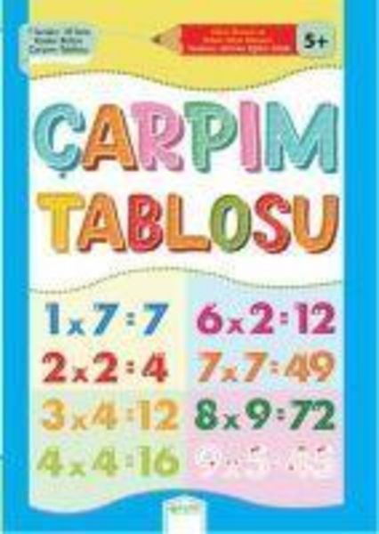Carpim Tablosu, Taschenbuch von Kolektif, Fark Yayinlari, 9786057676894
