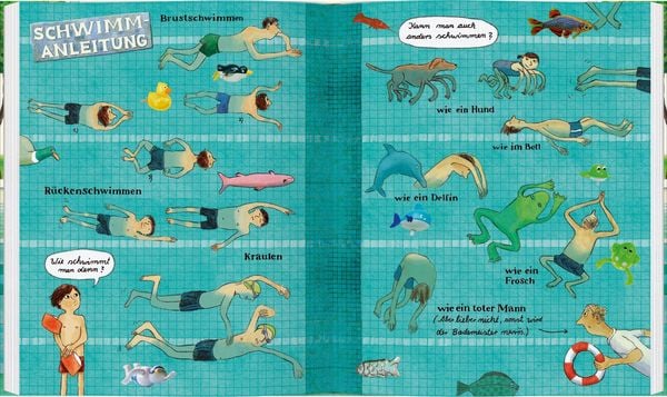 Produktbild: Schwimmbad