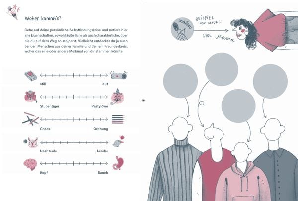 Produktbild: Mein wunderbares Ich &ndash; Was mich ausmacht und welche Rolle die Gene dabei spielen