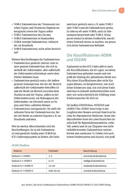 Produktbild: Die beste Ernährung bei Endometriose