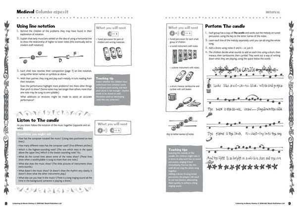 Produktbild: Listening to Music History