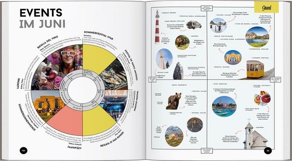 Produktbild: LONELY PLANET Bildband Wann am besten wohin Europa