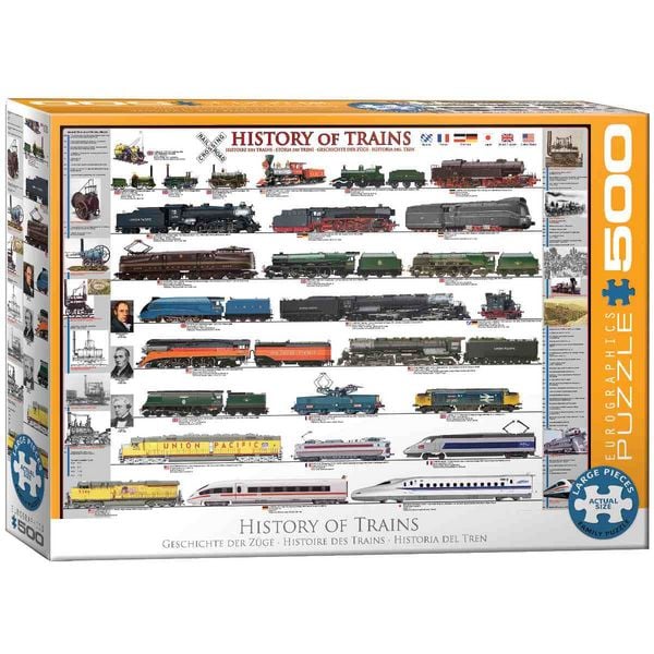 Produktbild: Family Puzzle 500 Teile - Oversize - History of Trains