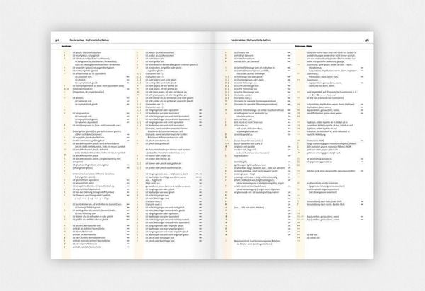 Produktbild: Detailtypografie