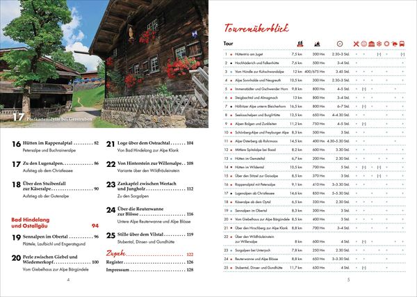Produktbild: H&uuml;tten-Geheimtipps Allg&auml;u