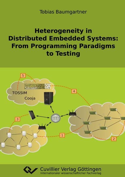 Produktbild: Heterogeneity in Distributed Embedded Systems. From Programming Paradigms to Testing