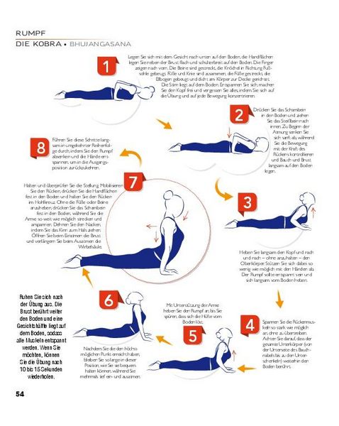 Produktbild: YOGA - Atlas der Anatomie