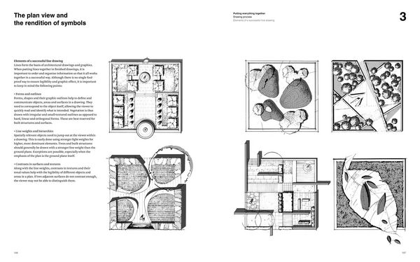 Produktbild: Drawing for Landscape Architects 1. Construction and Design Manual