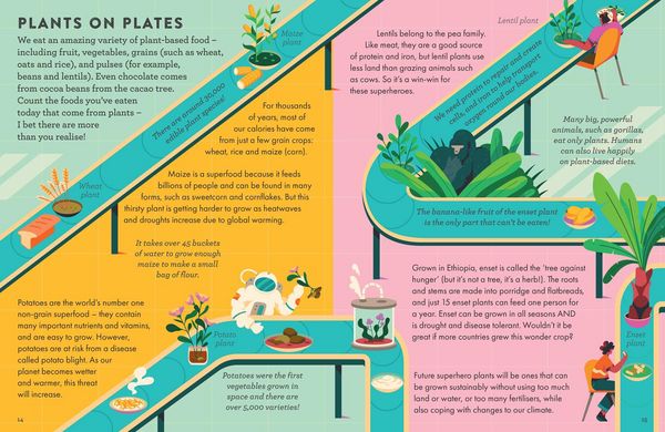 Produktbild: Superhero Plants