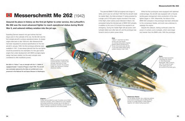 Produktbild: German Aircraft of World War II