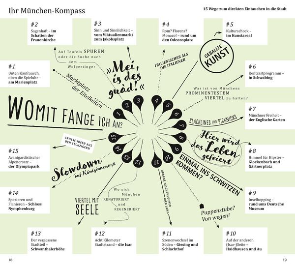 Produktbild: Reisef&uuml;hrer M&uuml;nchen