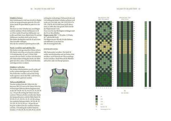Produktbild: Shetland. Eine Strickreise