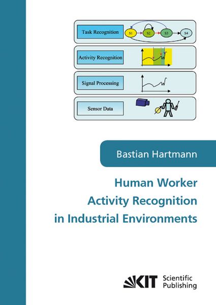 Produktbild: Human worker activity recognition in industrial environments