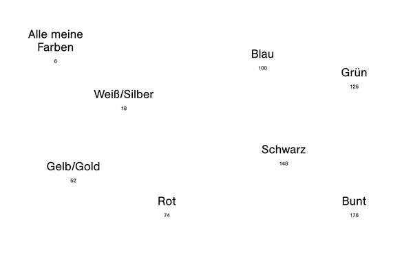 Produktbild: Farbenspiel