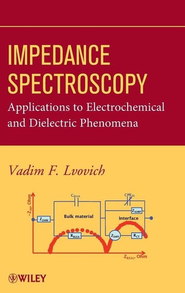 Produktbild: Impedance Spectroscopy