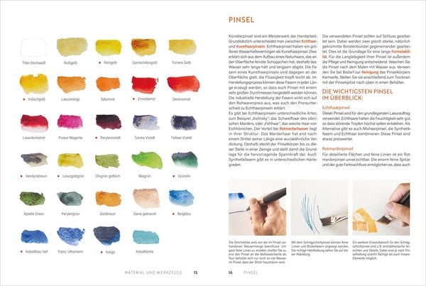 Produktbild: Handbuch Aquarell