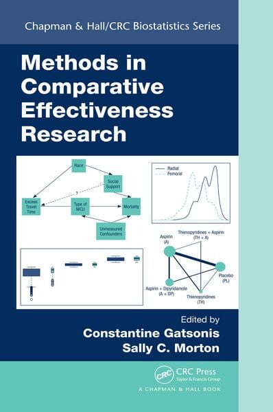 Produktbild: Methods in Comparative Effectiveness Research