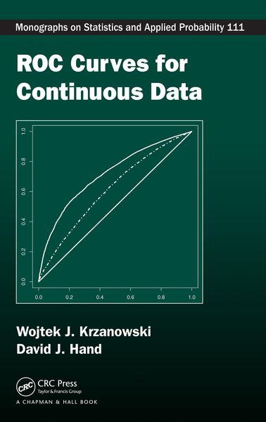Produktbild: ROC Curves for Continuous Data