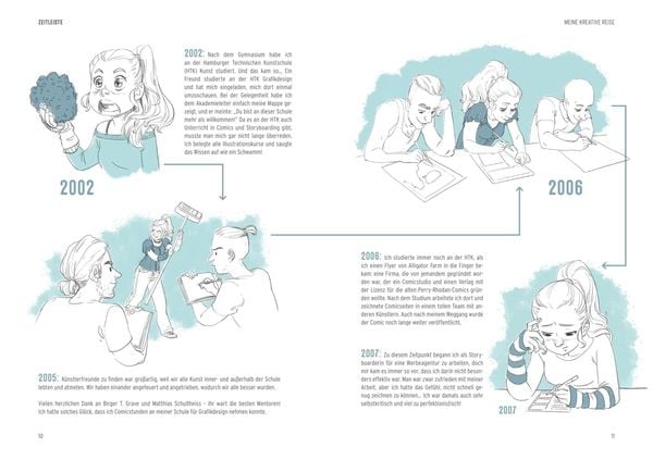 Produktbild: Sketch Every Day