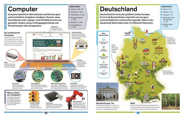 Produktbild: Grundschulwissen von A-Z