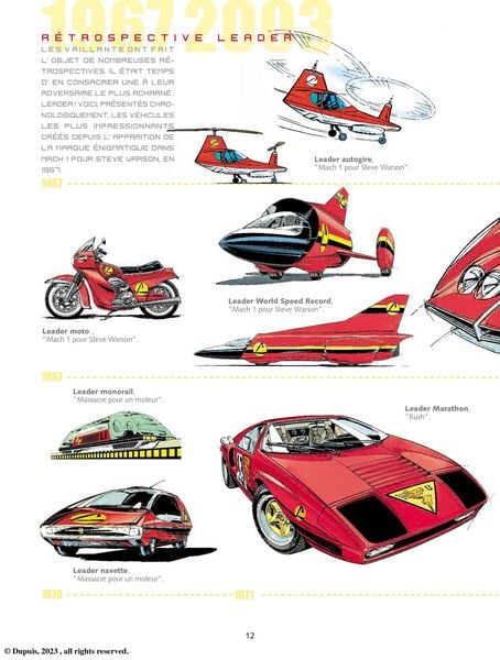 Produktbild: Michel Vaillant Collector's Edition 18