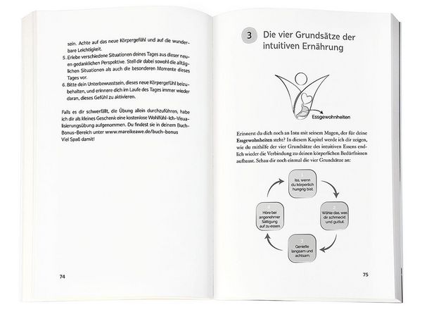 Produktbild: Wohlf&uuml;hlgewicht