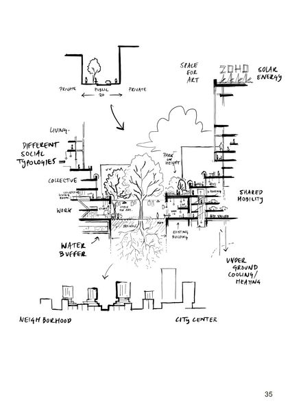 Produktbild: Reconnecting Cities, People, and Nature