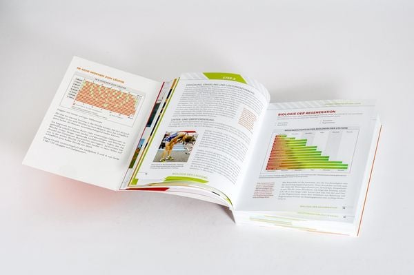 Produktbild: Das gro&szlig;e Laufbuch
