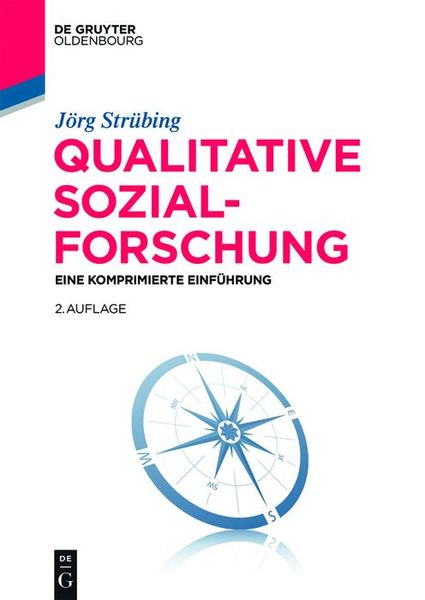 Produktbild: Qualitative Sozialforschung