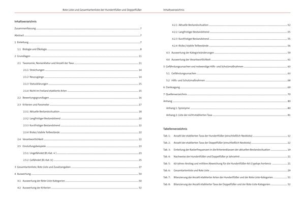 Produktbild: NaBiV Heft 170/12: Rote Liste und Gesamtartenliste der Hundertf&uuml;&szlig;er und Doppelf&uuml;&szlig;er