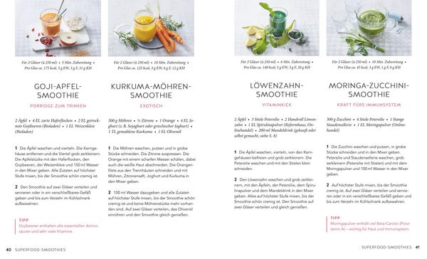 Produktbild: Detox-Smoothies