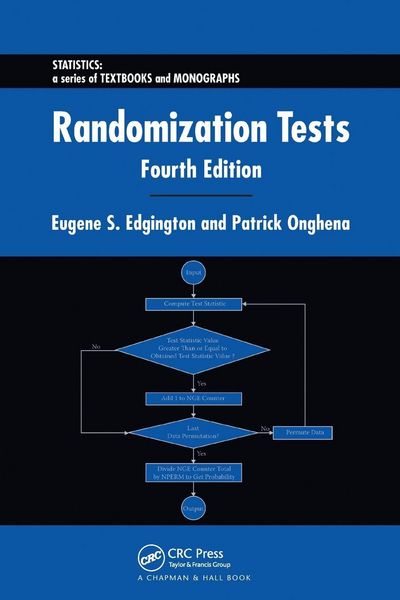 Produktbild: Randomization Tests