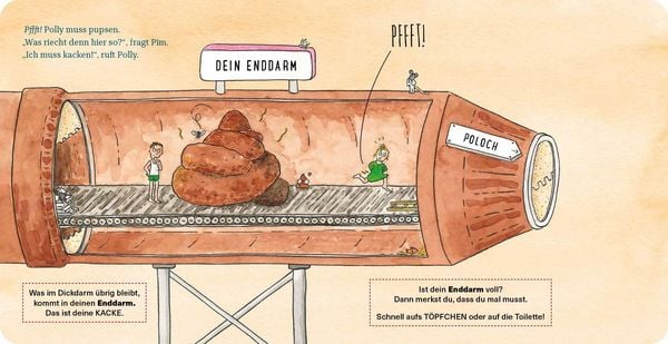 Produktbild: Die kleine Kackwurstfabrik