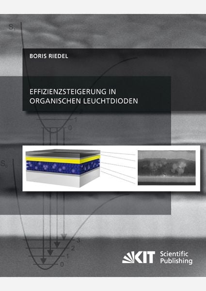 Produktbild: Effizienzsteigerung in organischen Leuchtdioden