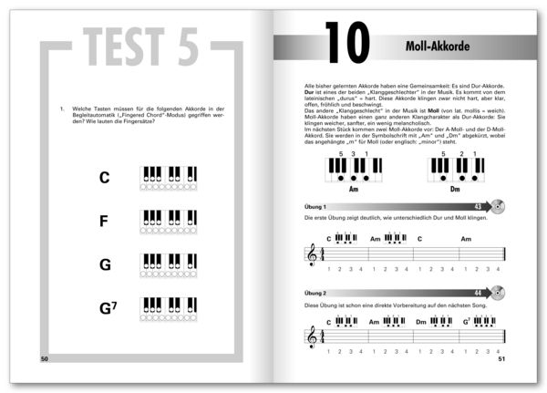 Produktbild: Keyboard-Starter I. Inkl. CD