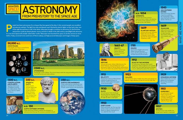 Produktbild: National Geographic Kids Space Encyclopedia, 2nd Edition