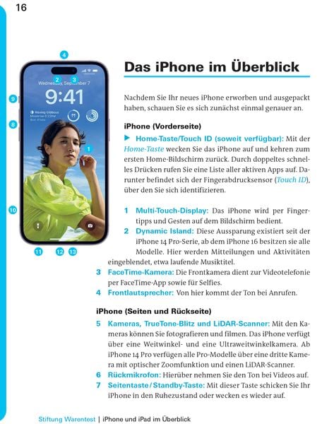 IPhone und iPad