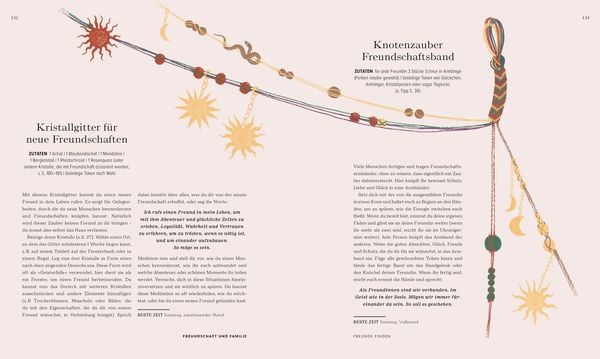 Produktbild: Magie f&uuml;r den Alltag