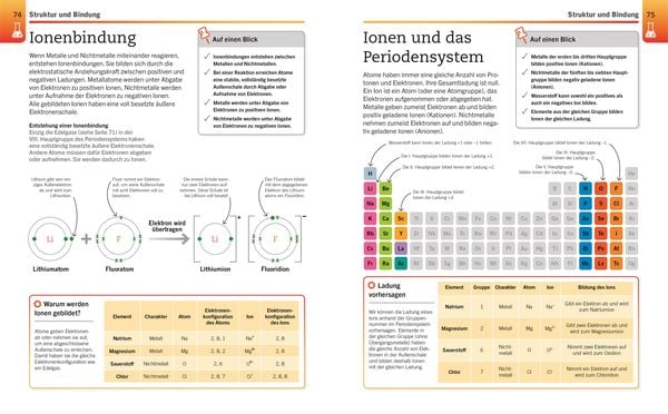 Produktbild: Visuelles Wissen. Chemie