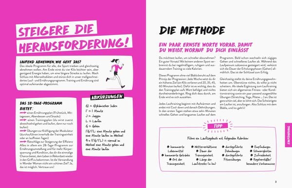 Produktbild: Laufend abnehmen